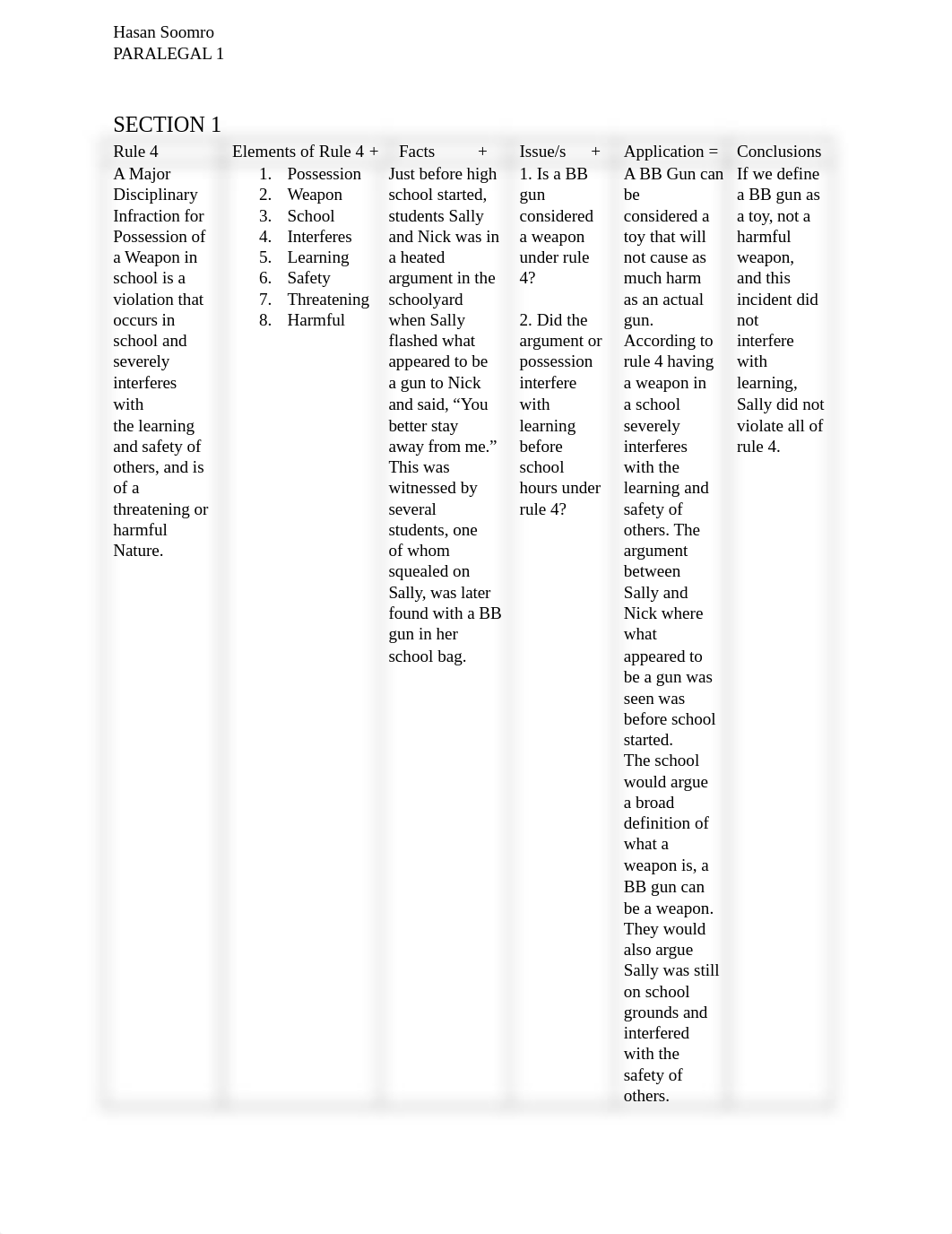 paralegal test 5 and 6.docx_d1mjotbaatc_page2