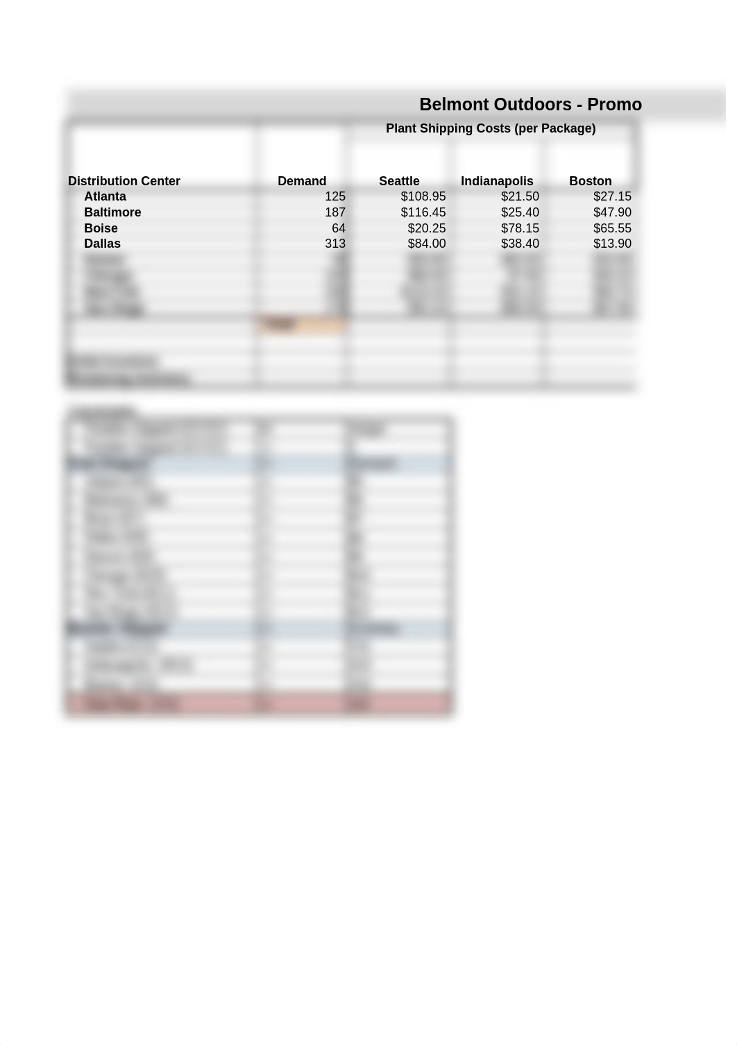 Excel Lab 3 - Promotional Ski Package Distribution Plan.xlsx_d1mneh7oo5p_page3