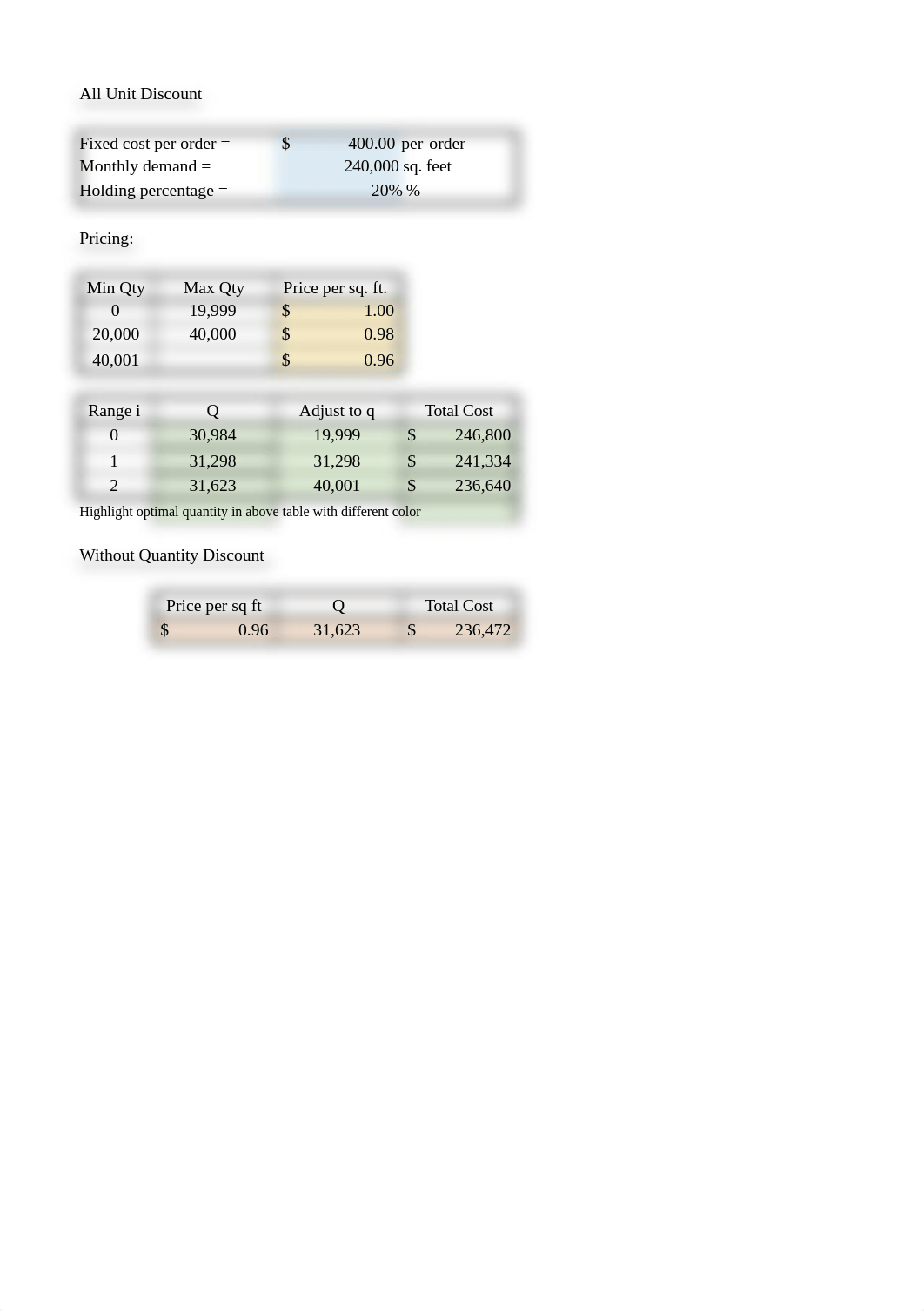 Ch 11 Assignment Data File_Group 3.xlsx_d1mo3ubrlzz_page4