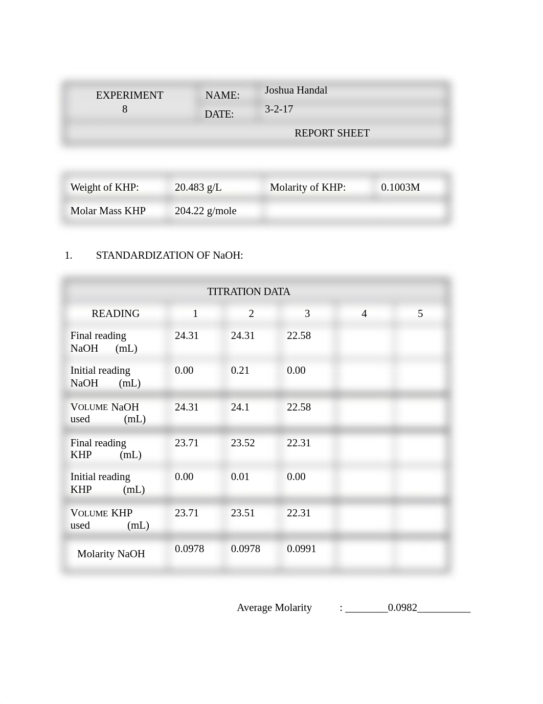 Lab 8 Data Page .docx_d1mofsumk1p_page1