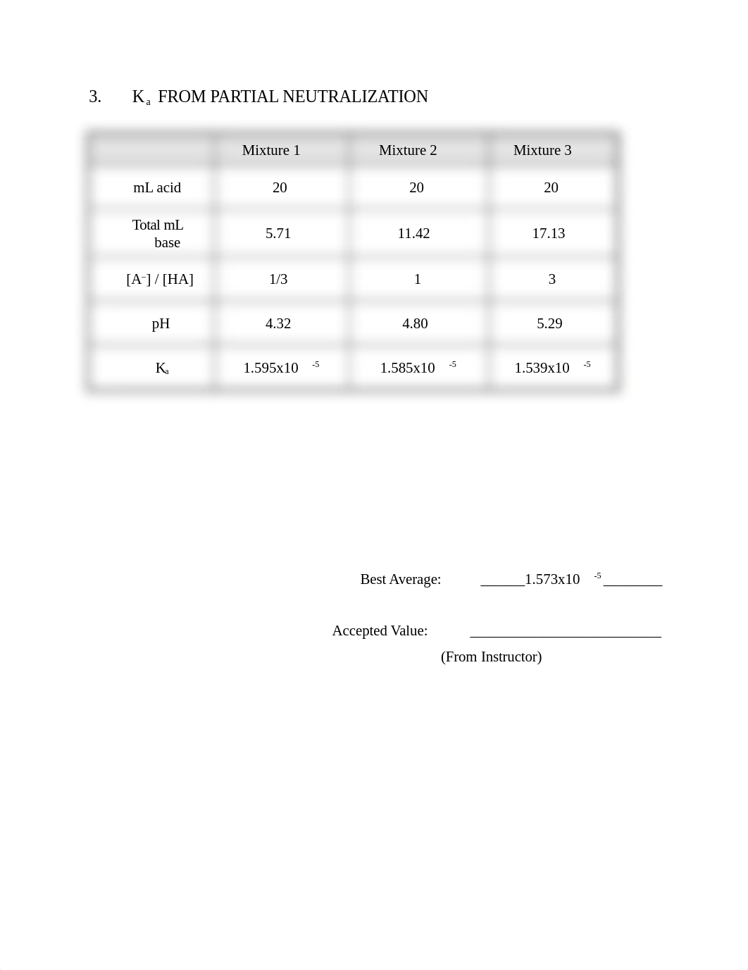 Lab 8 Data Page .docx_d1mofsumk1p_page3