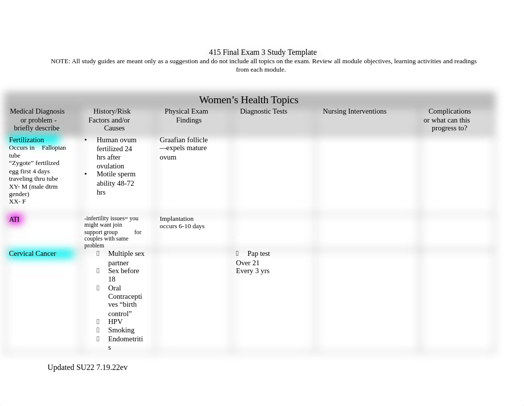 415 Exam 3 Final ExamStudy Guide Template.docx_d1mr0jh7dny_page1