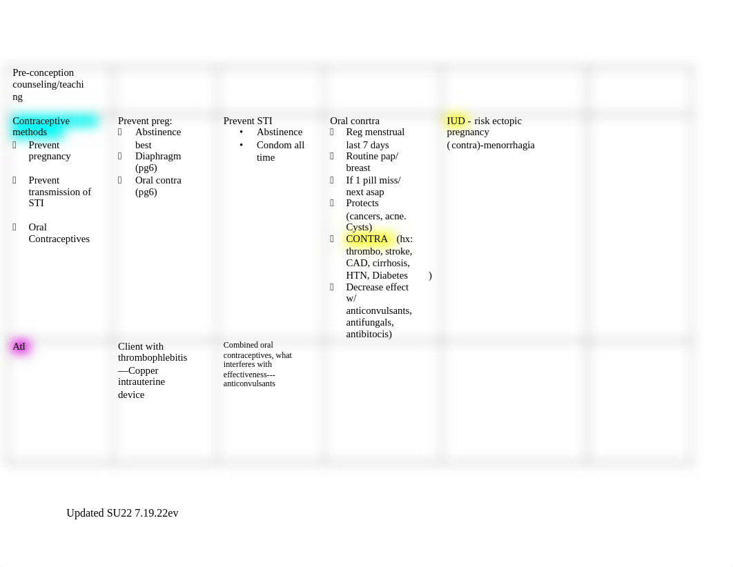 415 Exam 3 Final ExamStudy Guide Template.docx_d1mr0jh7dny_page2