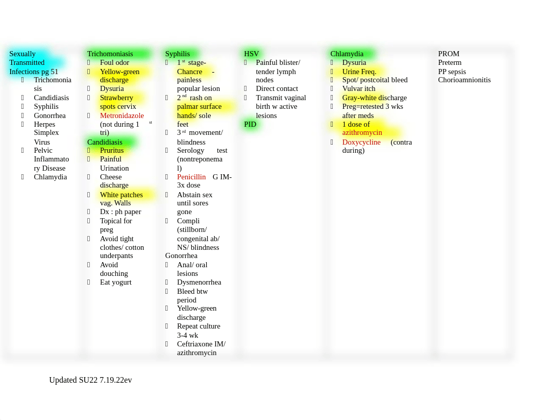 415 Exam 3 Final ExamStudy Guide Template.docx_d1mr0jh7dny_page3