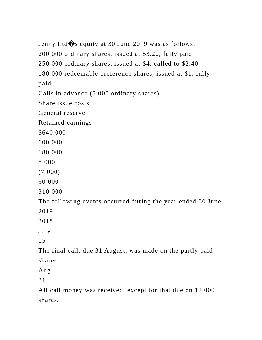 Jenny Ltd�s equity at 30 June 2019 was as follows200 000 ordinary.docx_d1msyw4y9ko_page2