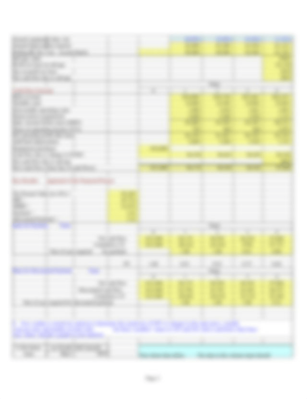 ch11_p18_build_a_model.xlsx_d1mvvsamdw2_page2