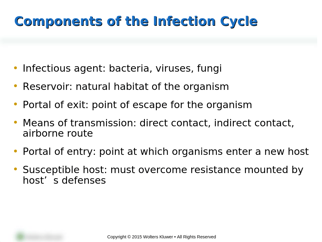 PPT_Chapter_23 - Asepsis & Infection Control - student copy(1).ppt_d1mwf04kuc9_page3