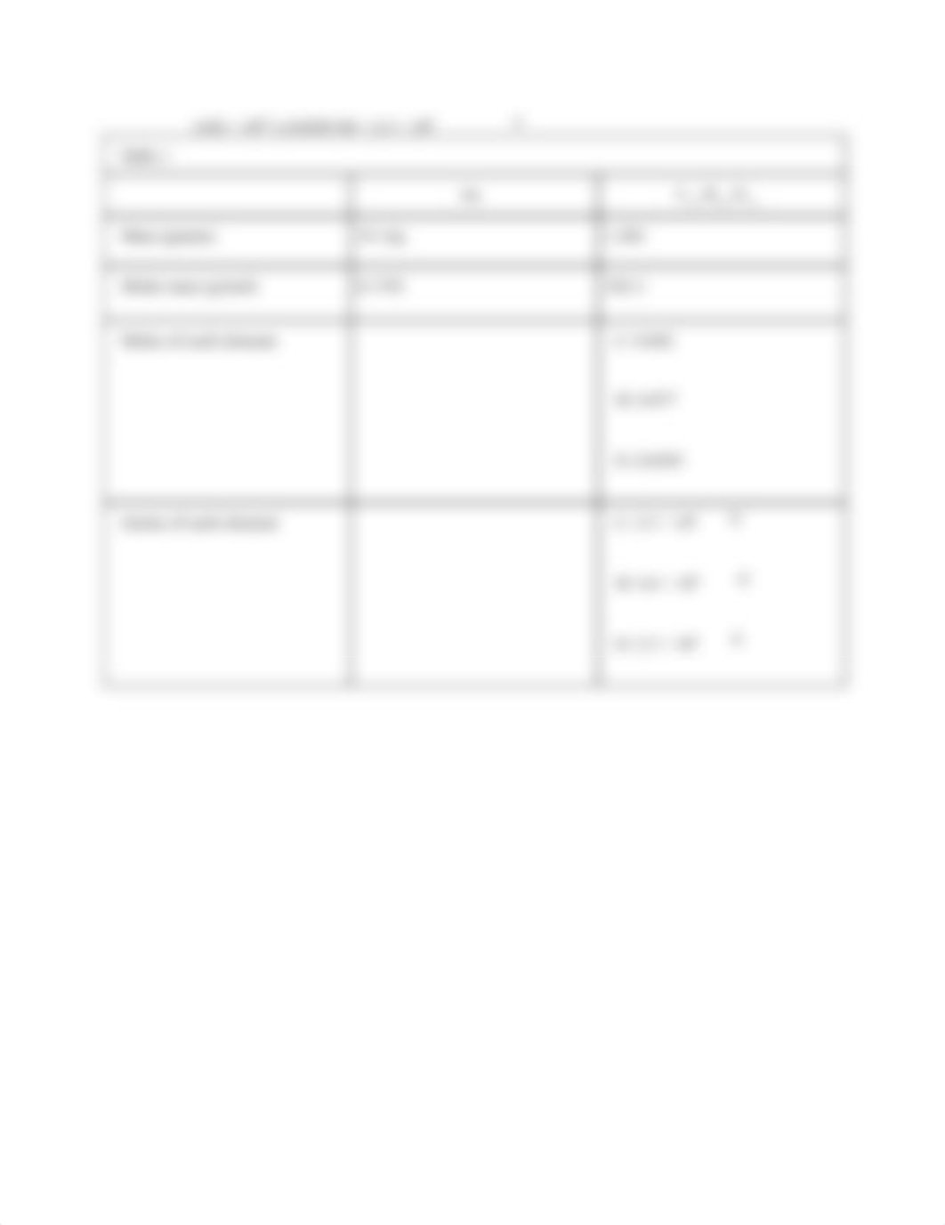 Stoichiometry Lab.pdf_d1myzyd4tn1_page2