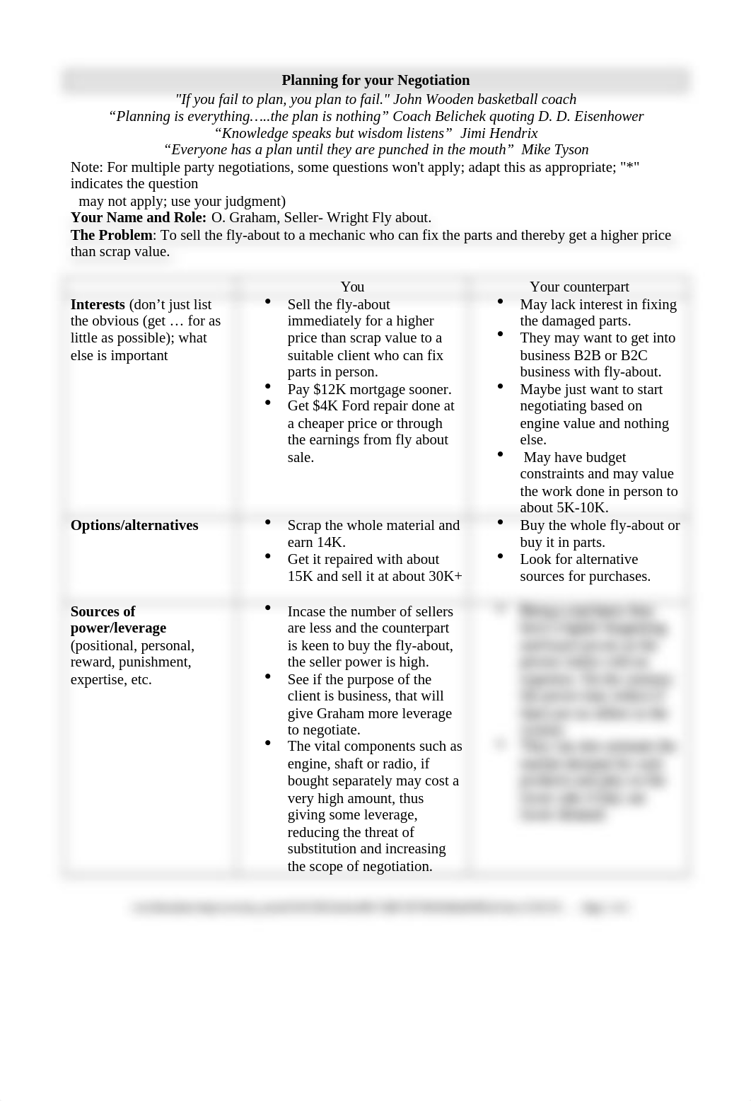 Plan for Negotiation_Wright Flyabout.doc_d1n2gn964y0_page1