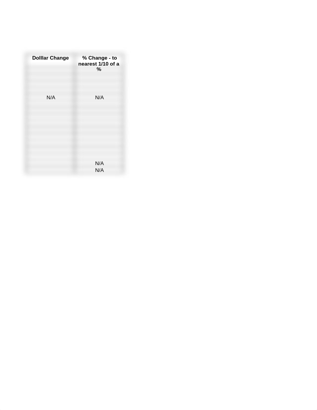 2) Home Depot Project - Data from Edgar (1).xls_d1n3ra4pteg_page2