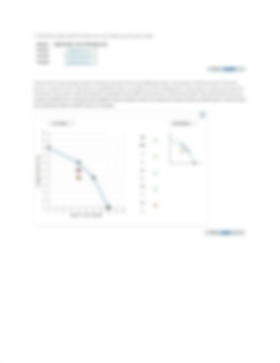 ECO 201 Module 2 Quiz 4-6.docx_d1n4vo4tqv9_page2