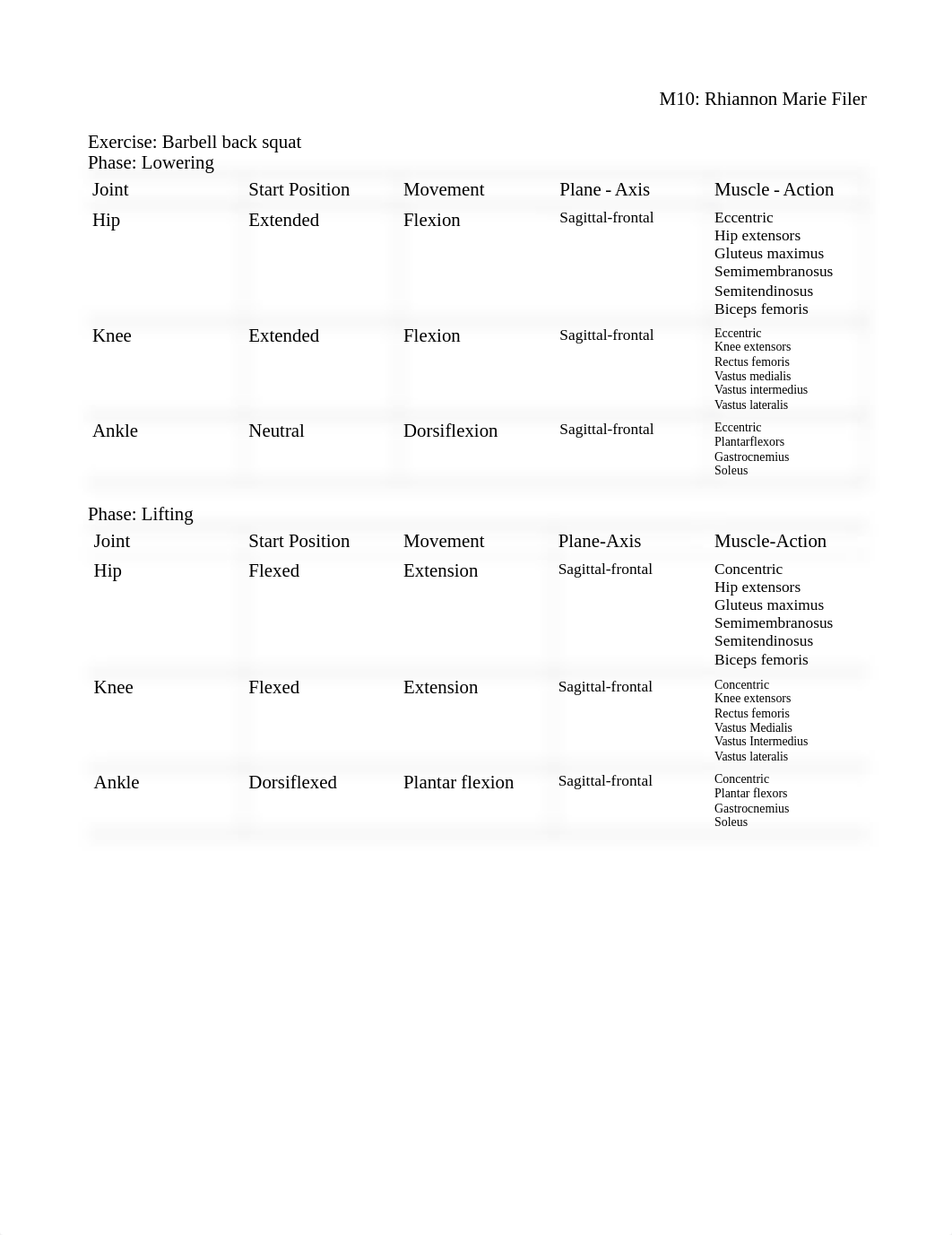 FilerLEMovementAnalysisM10_d1n62cnl0qn_page1