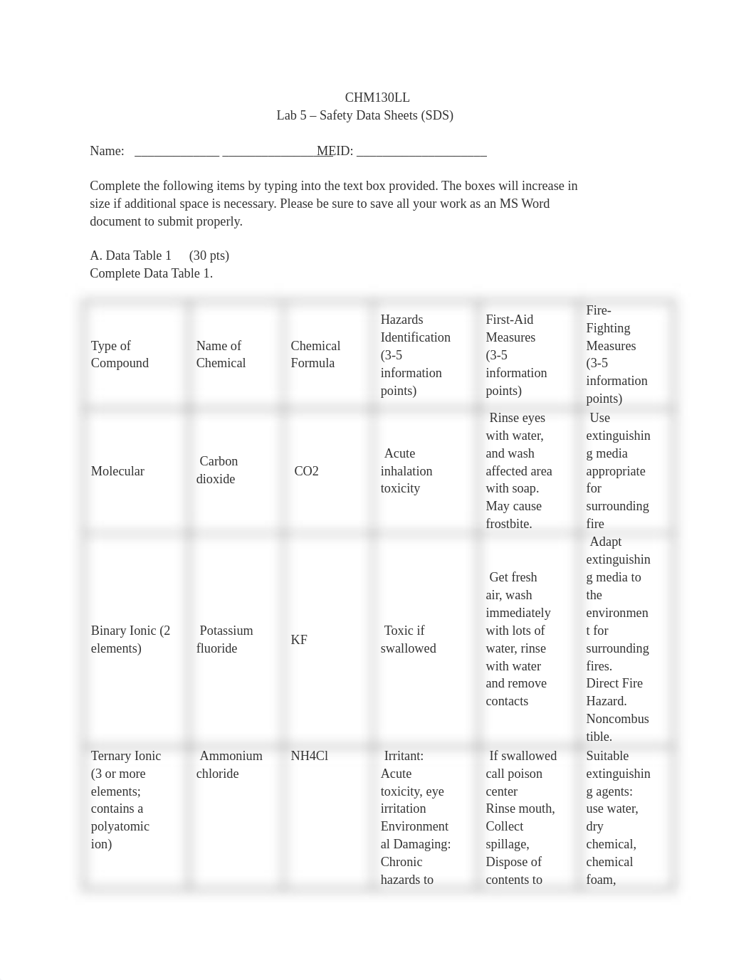 Lab_5_SDS_Sarah_Harroun.docx_d1n6cyhuqlv_page1