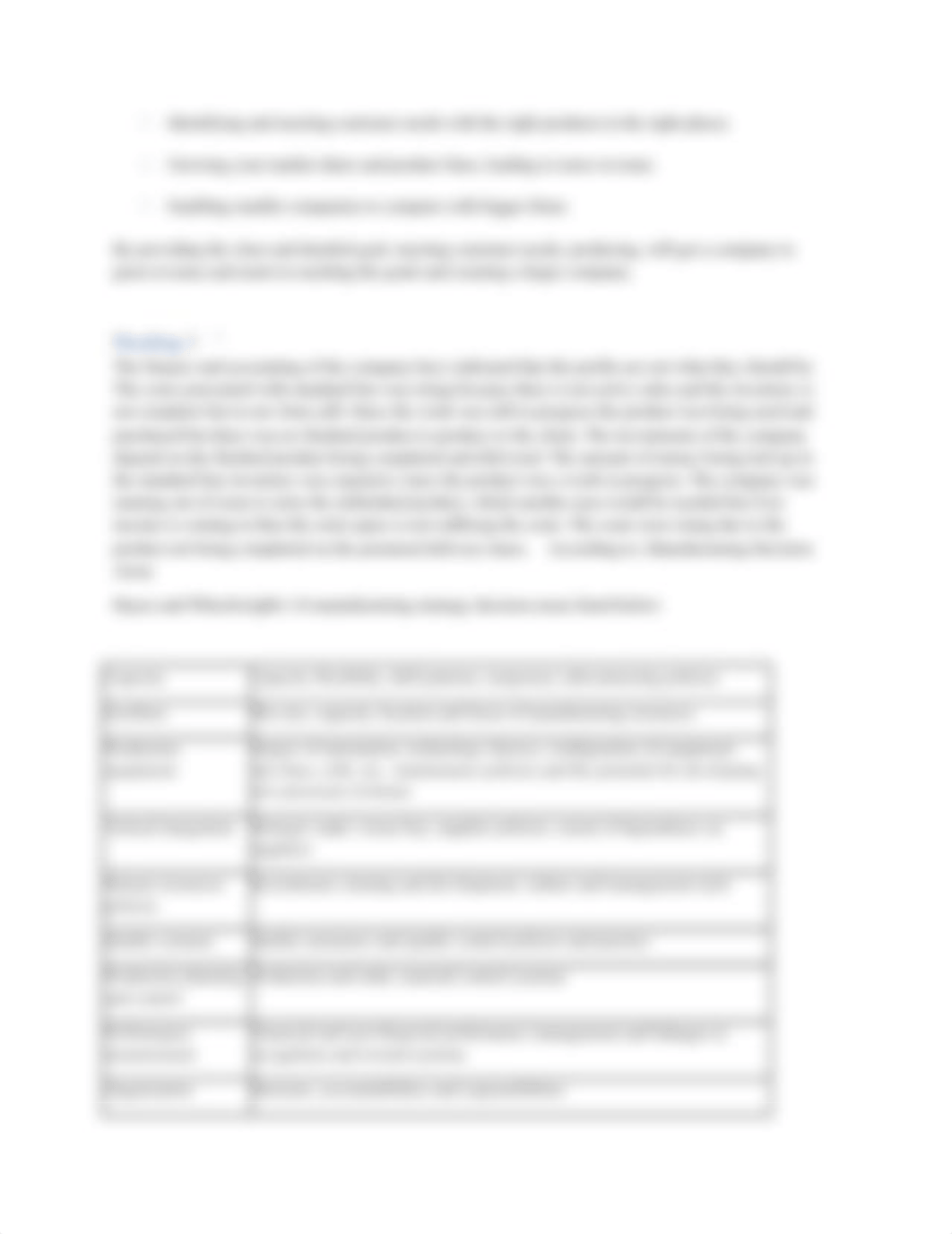 Case Study 1, Chad's Creative Concepts.docx_d1nb03e9n6j_page4