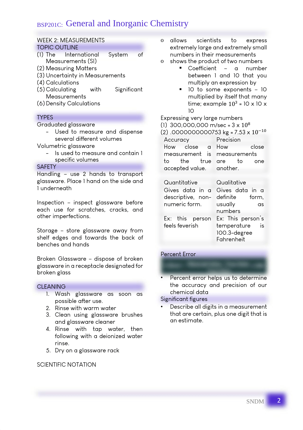 GENERAL INORGANIC CHEM REVIEWER.pdf_d1nlmppyyz8_page2