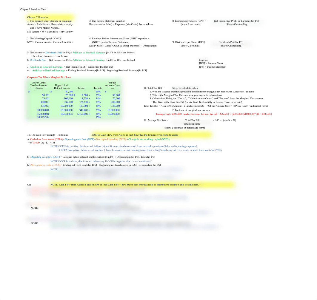 FISV2000 Formula Sheets - Chapter 2, 3, 5, 6, 9 updated(2)_d1nls37ehhs_page1