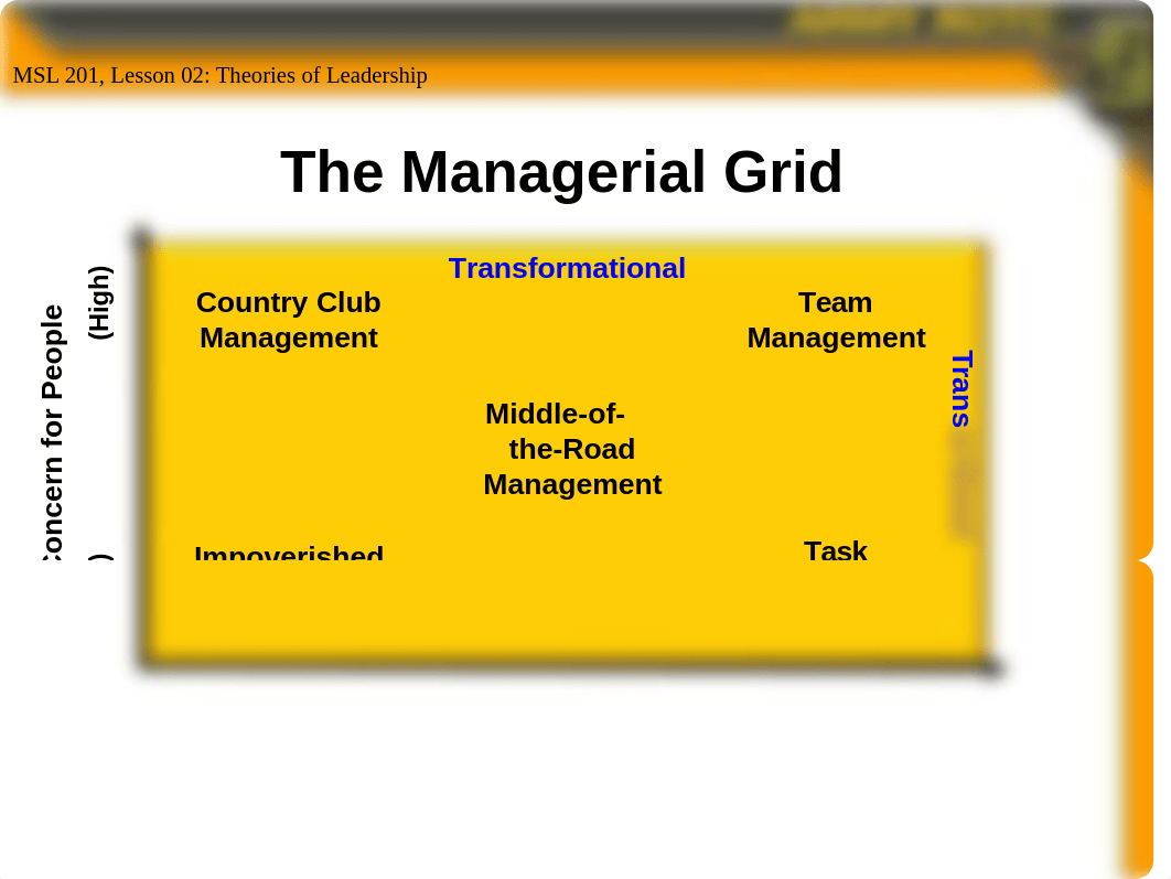 L2 Theories of Leadership_d1nmuo8kws3_page4