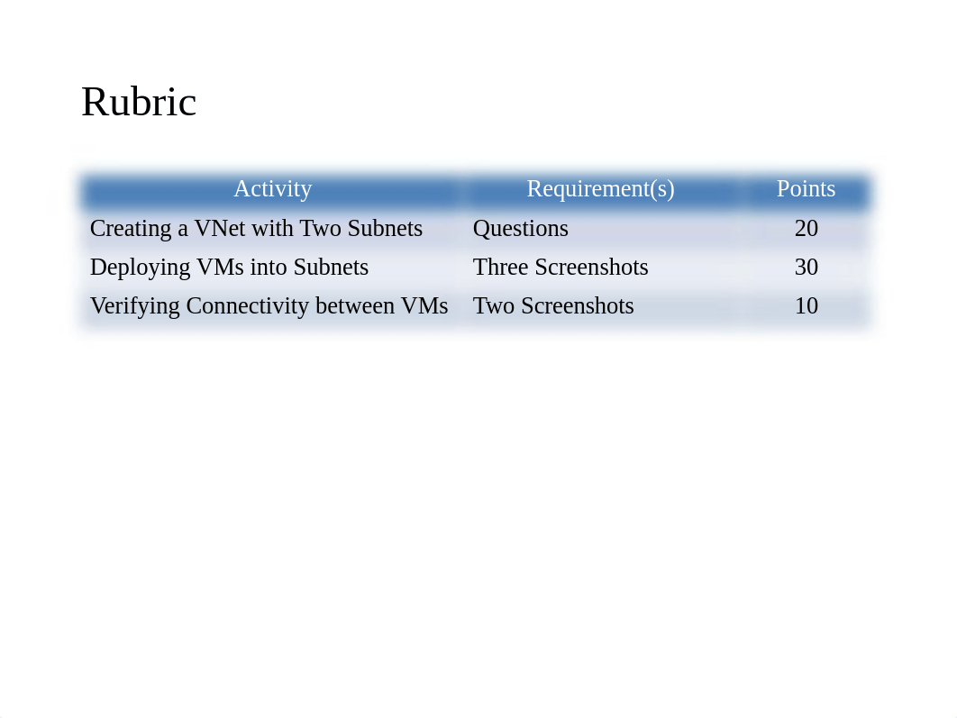 NETW211 Module 3 PPT Template (1).pptx_d1nmvdxh737_page2