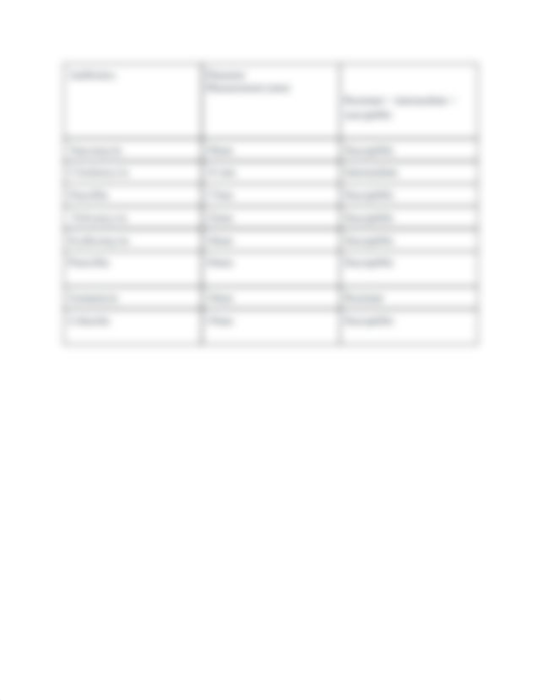 Microbio LAB NOTEBOOK 5.pdf_d1nntnmdy26_page3