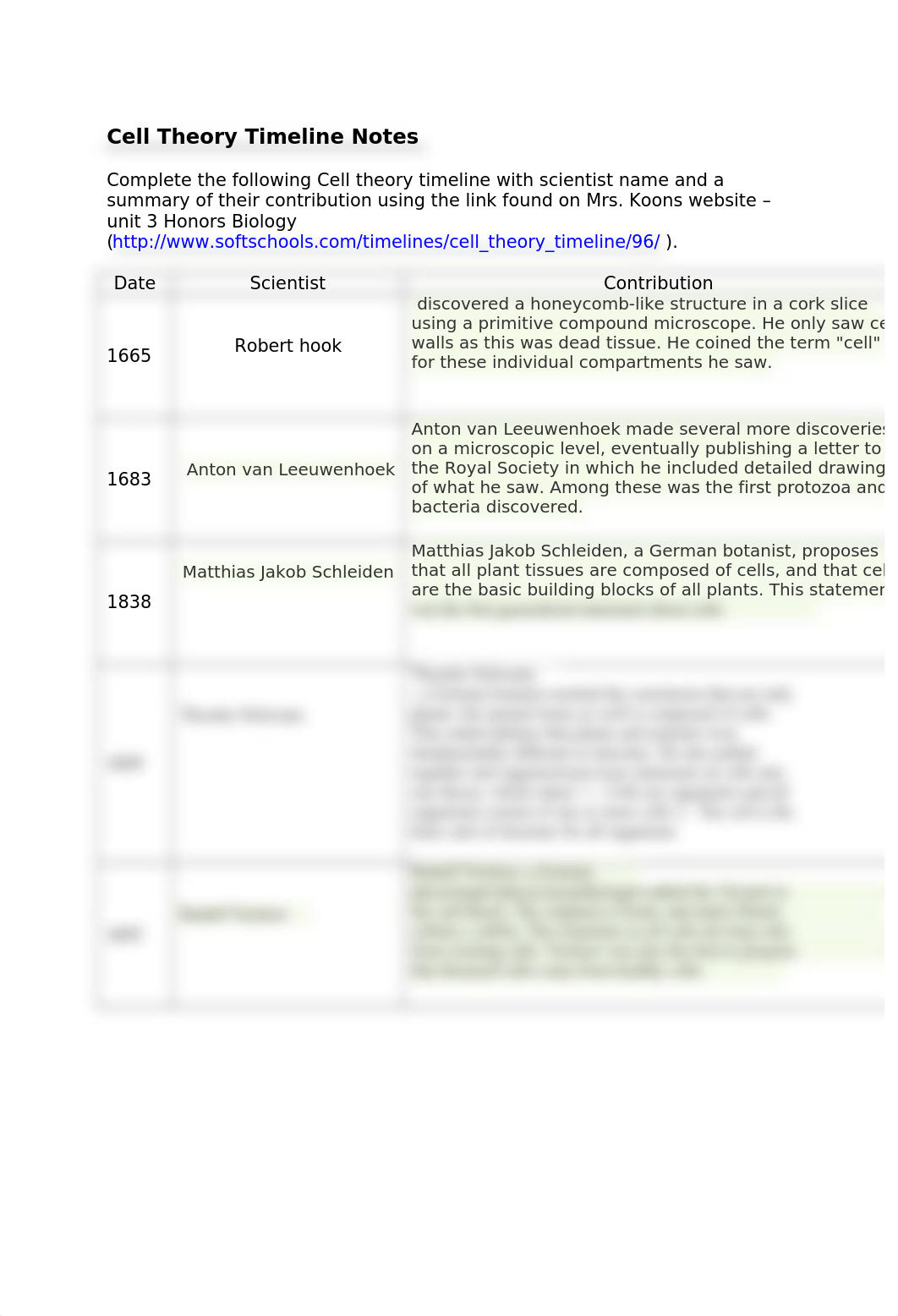 Cell Theory Timeline Notes.docx_d1nof79cq8s_page1