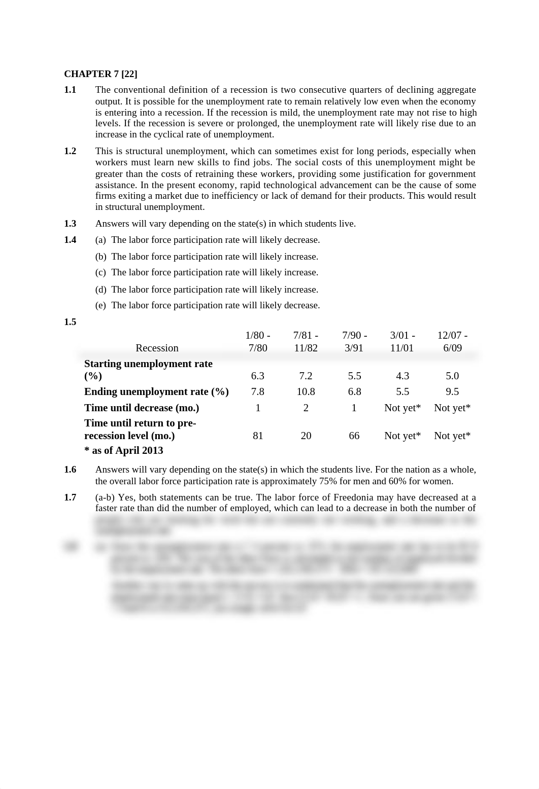 Solution-CHAPTER 7-Unemployment.docx_d1nraginoxa_page1