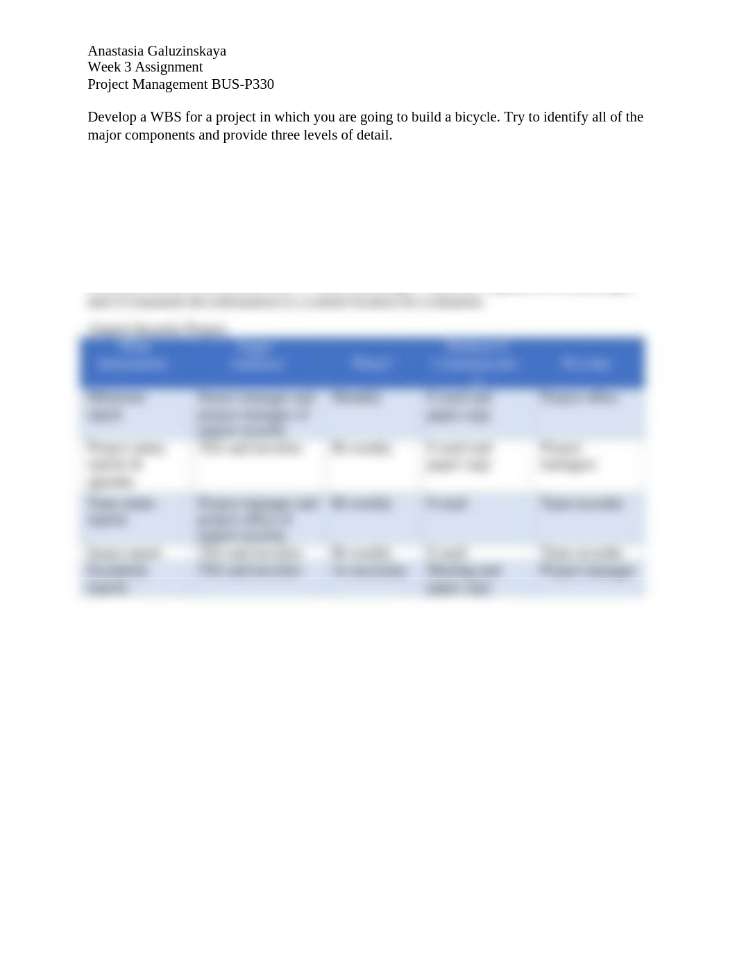 Week 3 Assignment Project Management_d1nsis78opo_page1