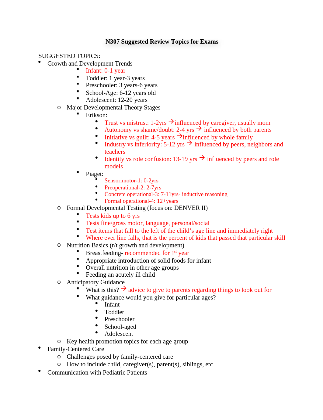 N307 Suggested Review Topics for Exams.docx_d1ntc2uwzzg_page1