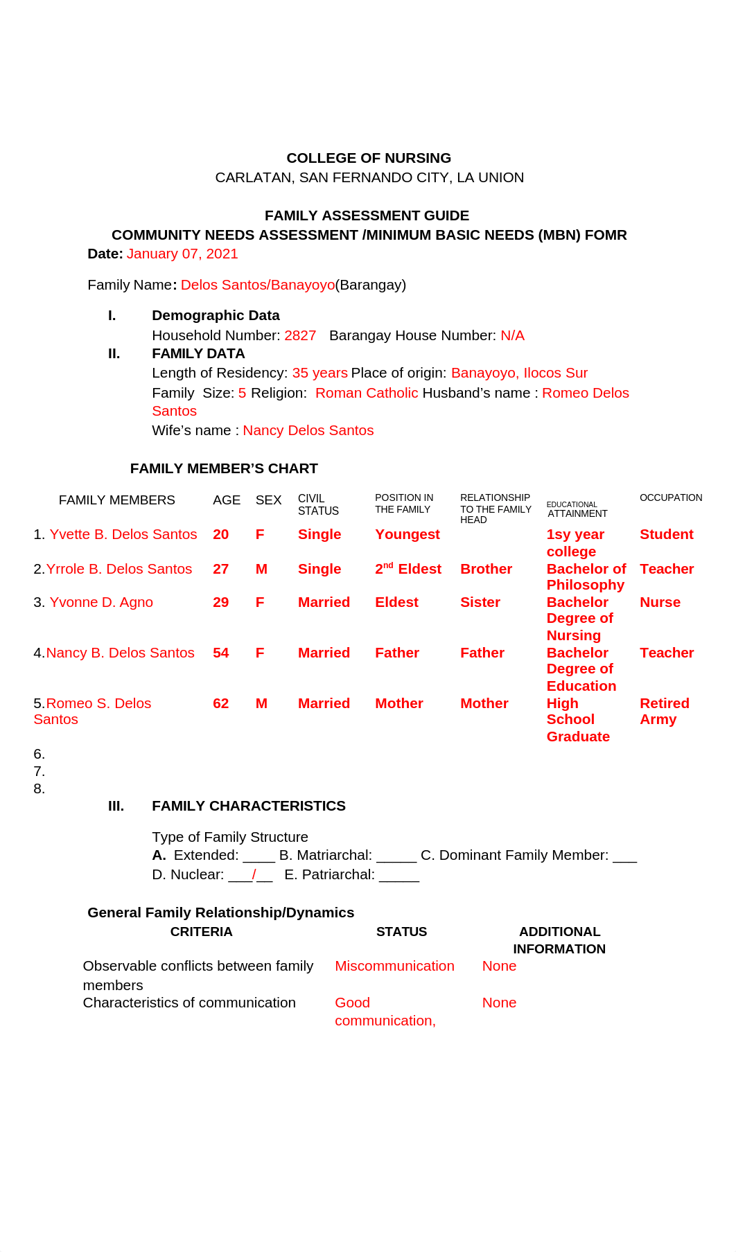 2021 FAMILY ASSESSMENT TOOL FOR CHN 1 LP.docx_d1nu64d667u_page1