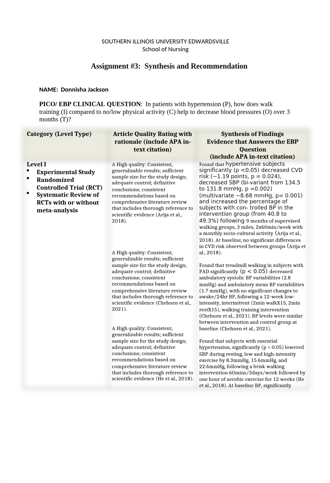 N472R Assignment #4- Synthesis & Recommendations.docx_d1nw1wetvdy_page1