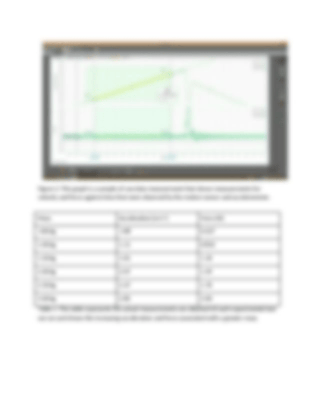 Phys Lab 4.docx_d1nz71ofwx8_page4