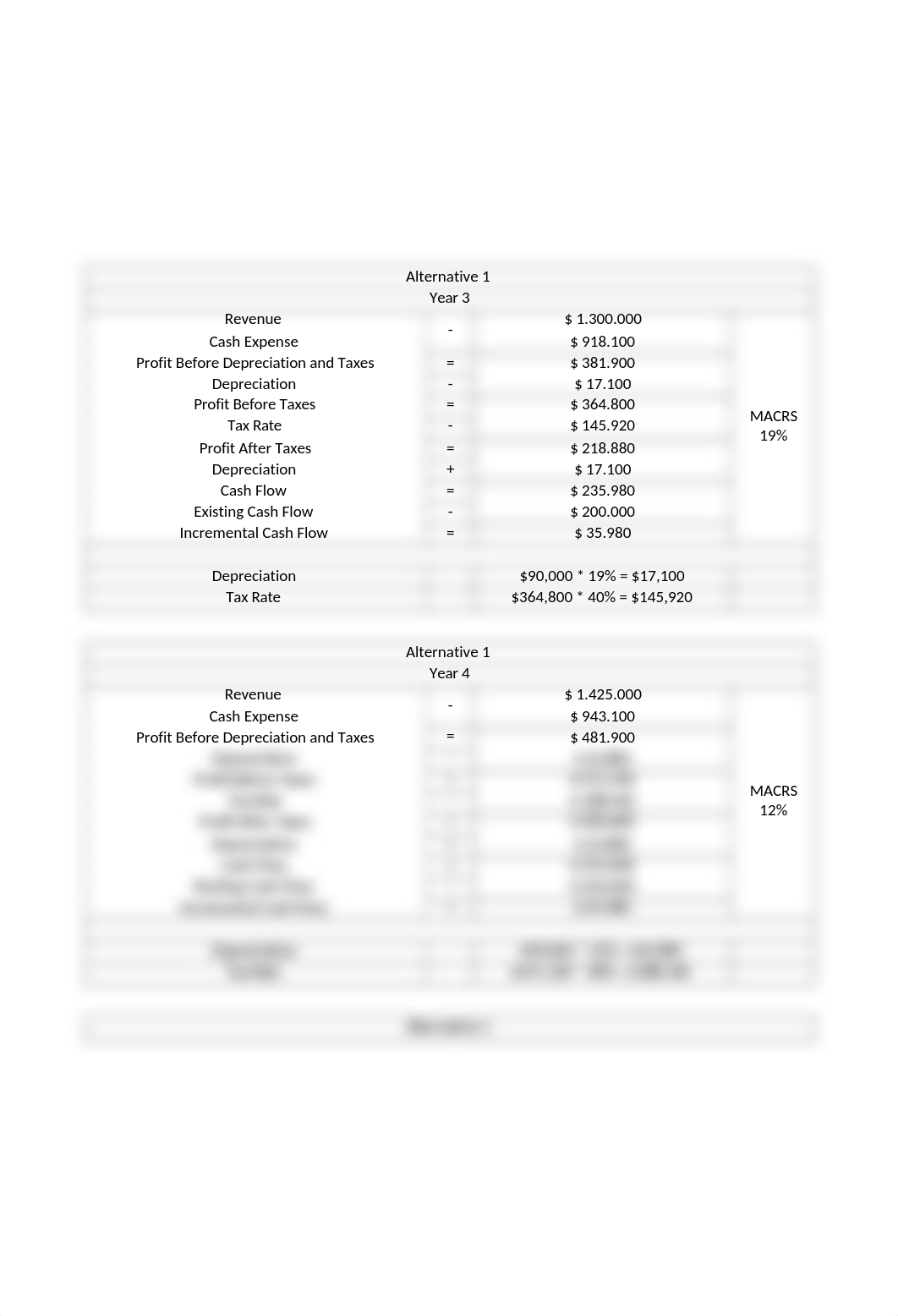 Finance Case Study #2 (1).docx_d1o4u4b5g59_page2