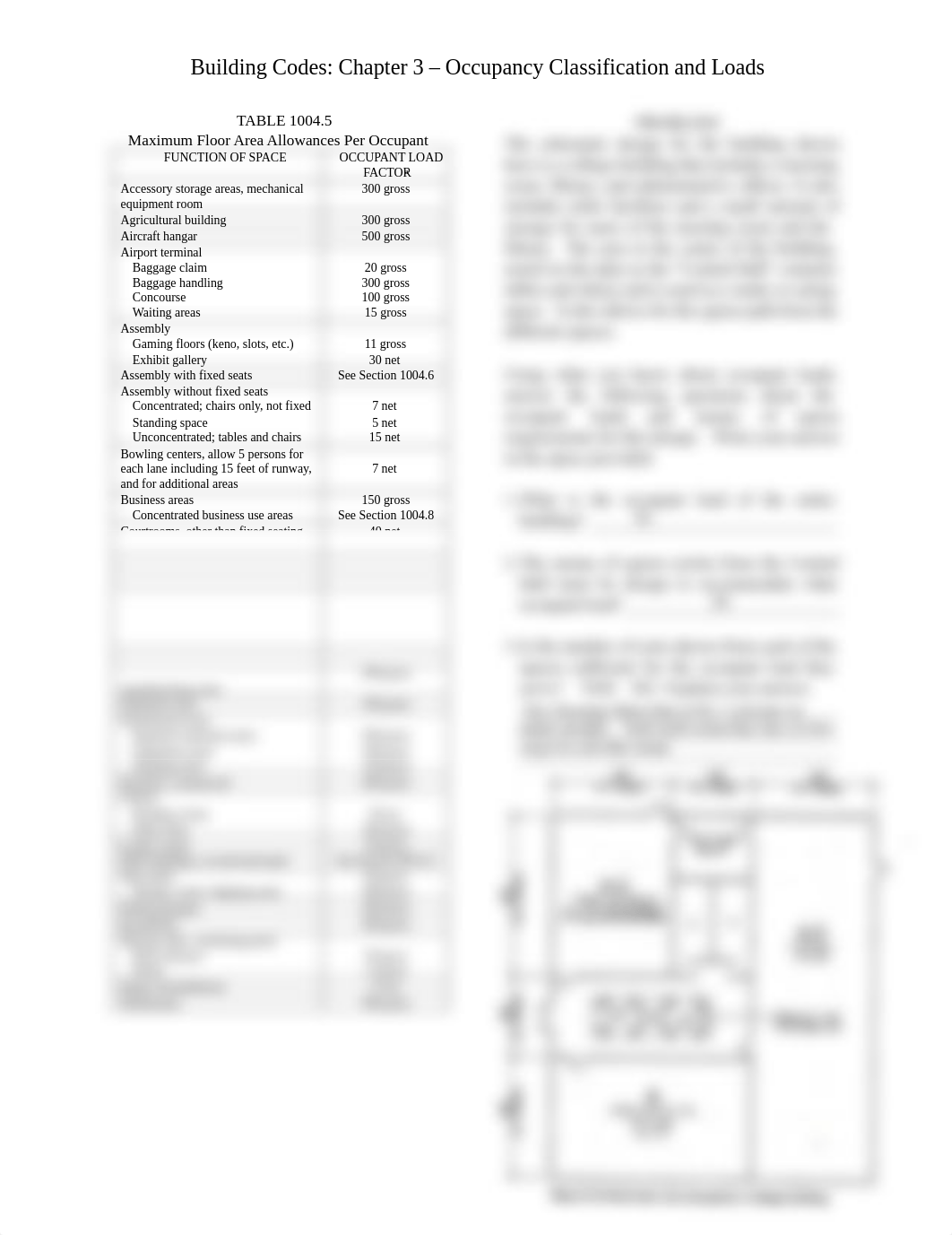 Occupancy load exercise Jessica Furby.pdf_d1o5czrkg4c_page1