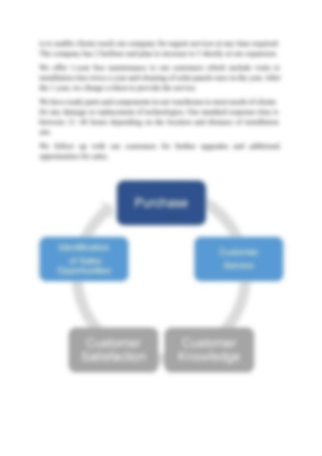 AFTER-SALES SERVICES PROCEDURE.pdf_d1o6op4fscj_page2