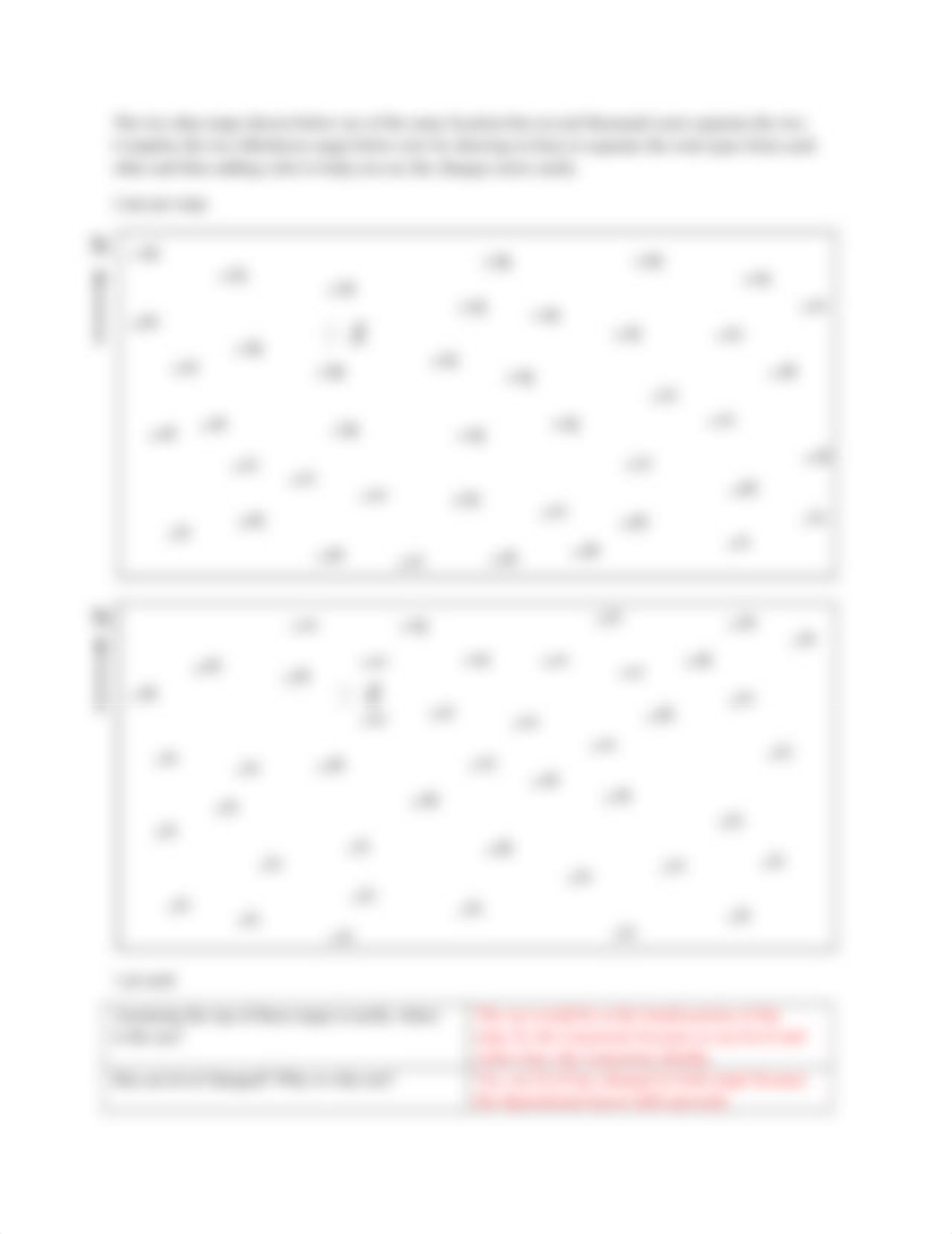 Interpreting Sea-Level Changes Lab.docx_d1o7pyz1tt9_page3