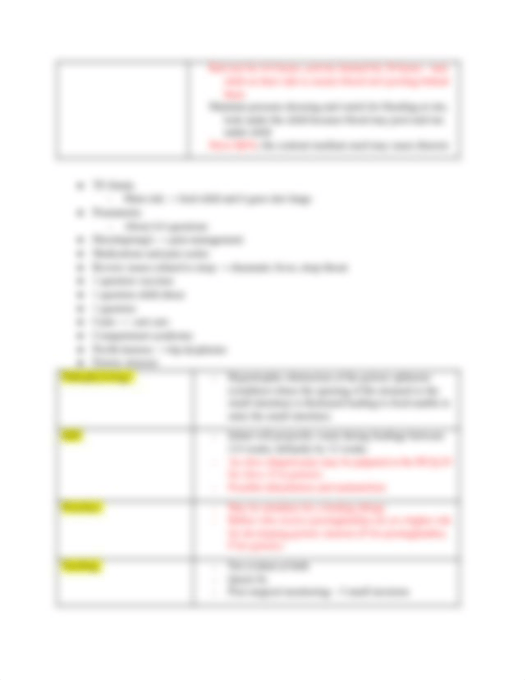 Peds Areas of Focus Final Exam.pdf_d1o84ft9h06_page3