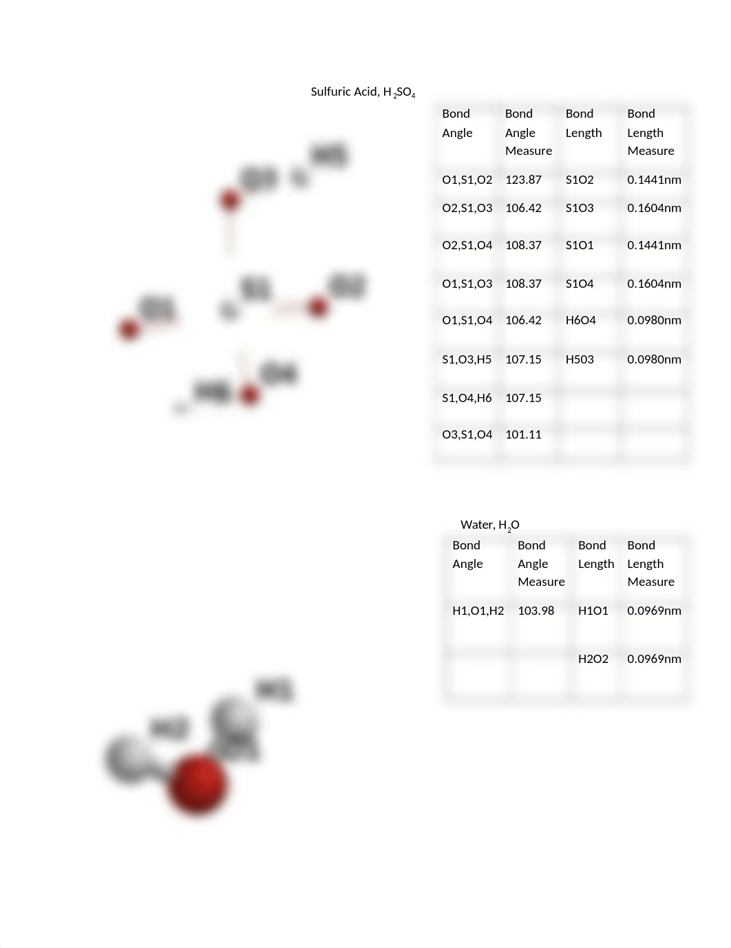 Lab Report 3 pics_d1o91w7ljhv_page1