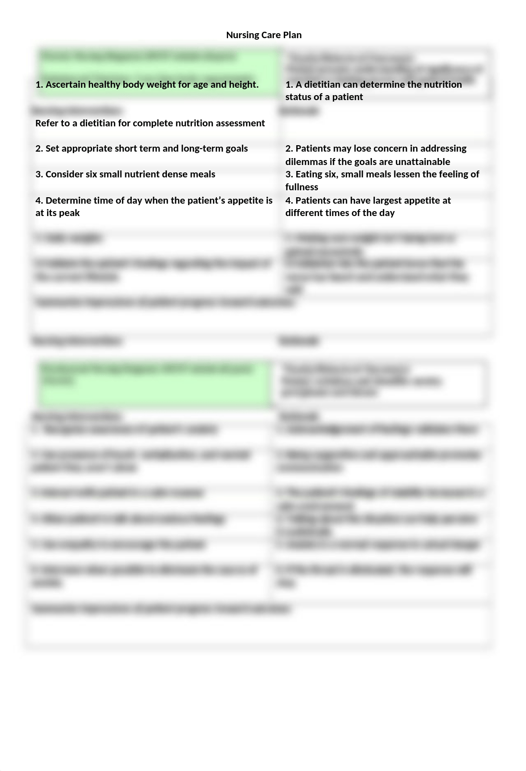 CONCEPT MAP Kidney Disease.docx_d1oalnlzbuj_page2