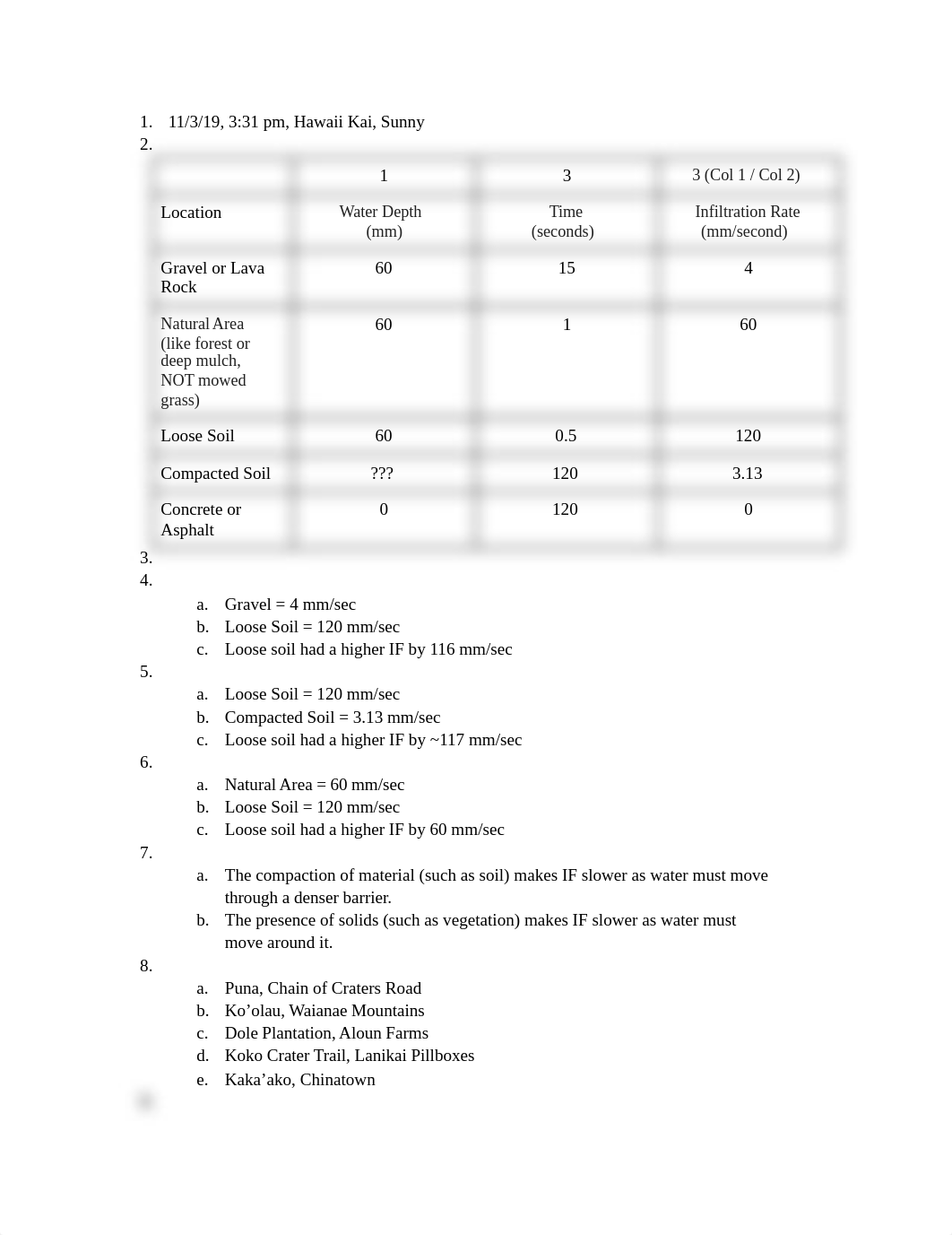 Soil Lab.docx_d1oexong5av_page1