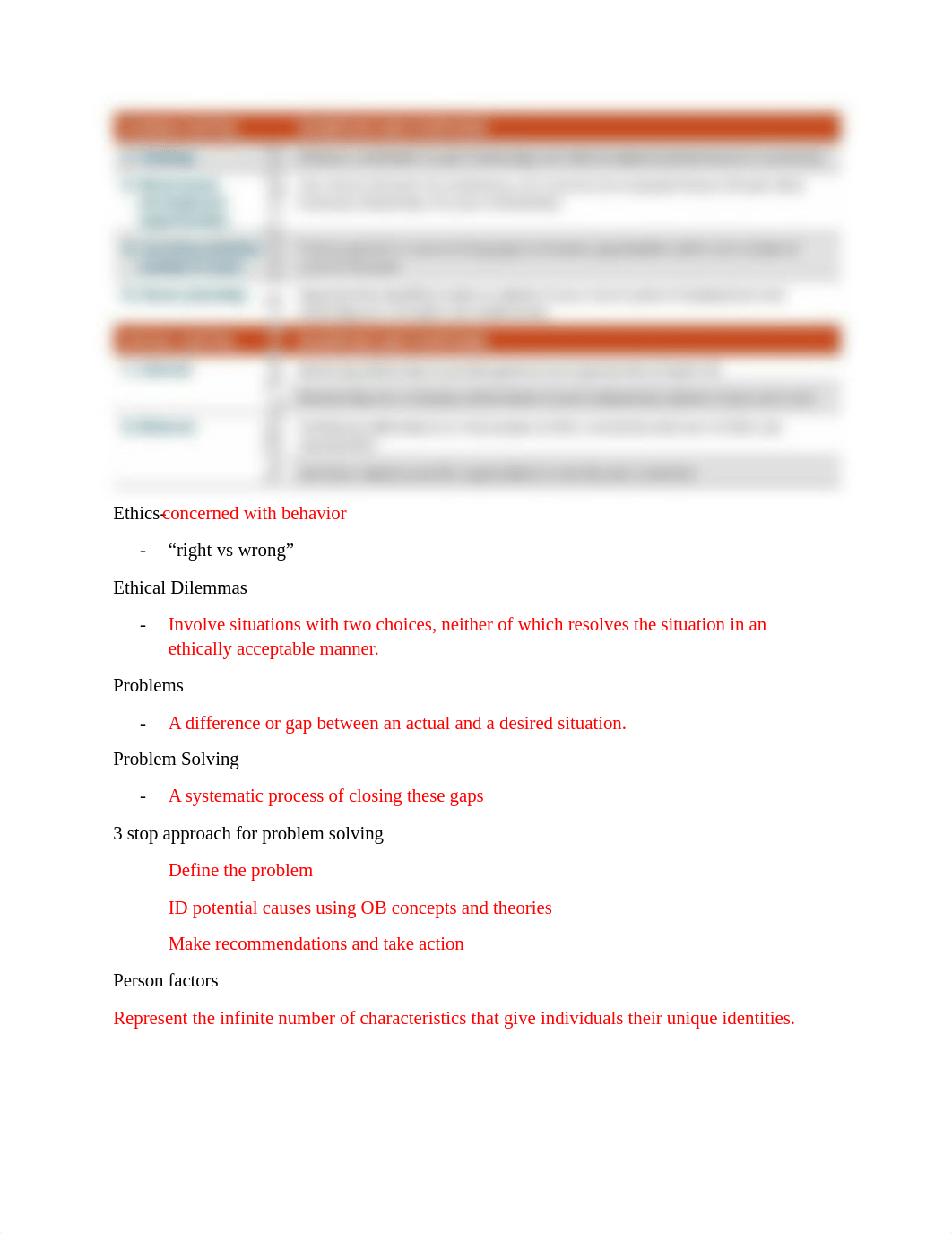 BUAD 254 Study Guide.docx_d1ofswjv1k8_page2