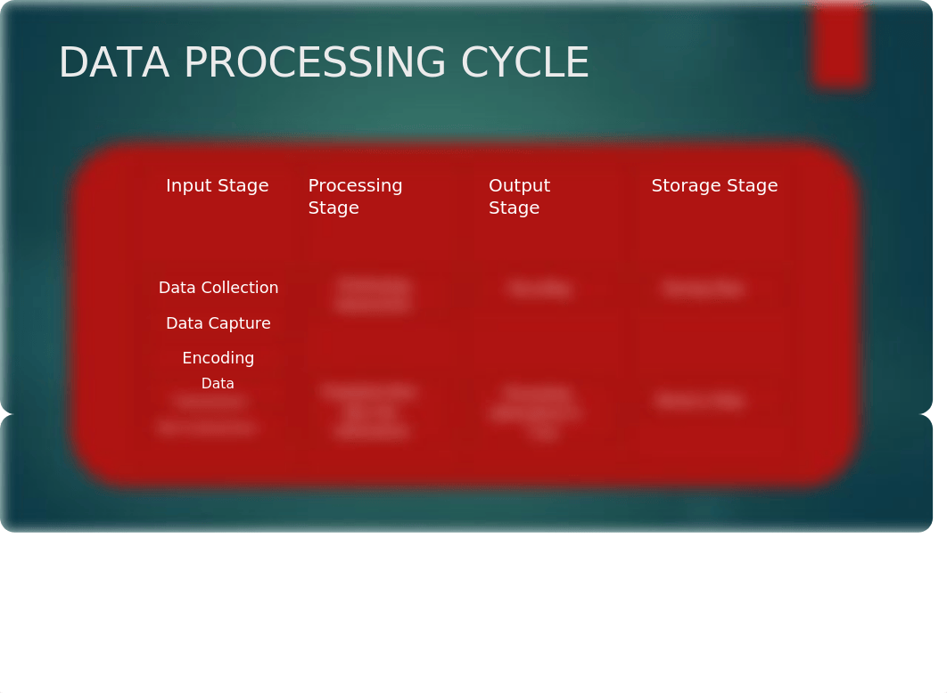 W12 Presentation MEAN Stack Integration into the Data Warehouse.pptx_d1oho7o5ftd_page4