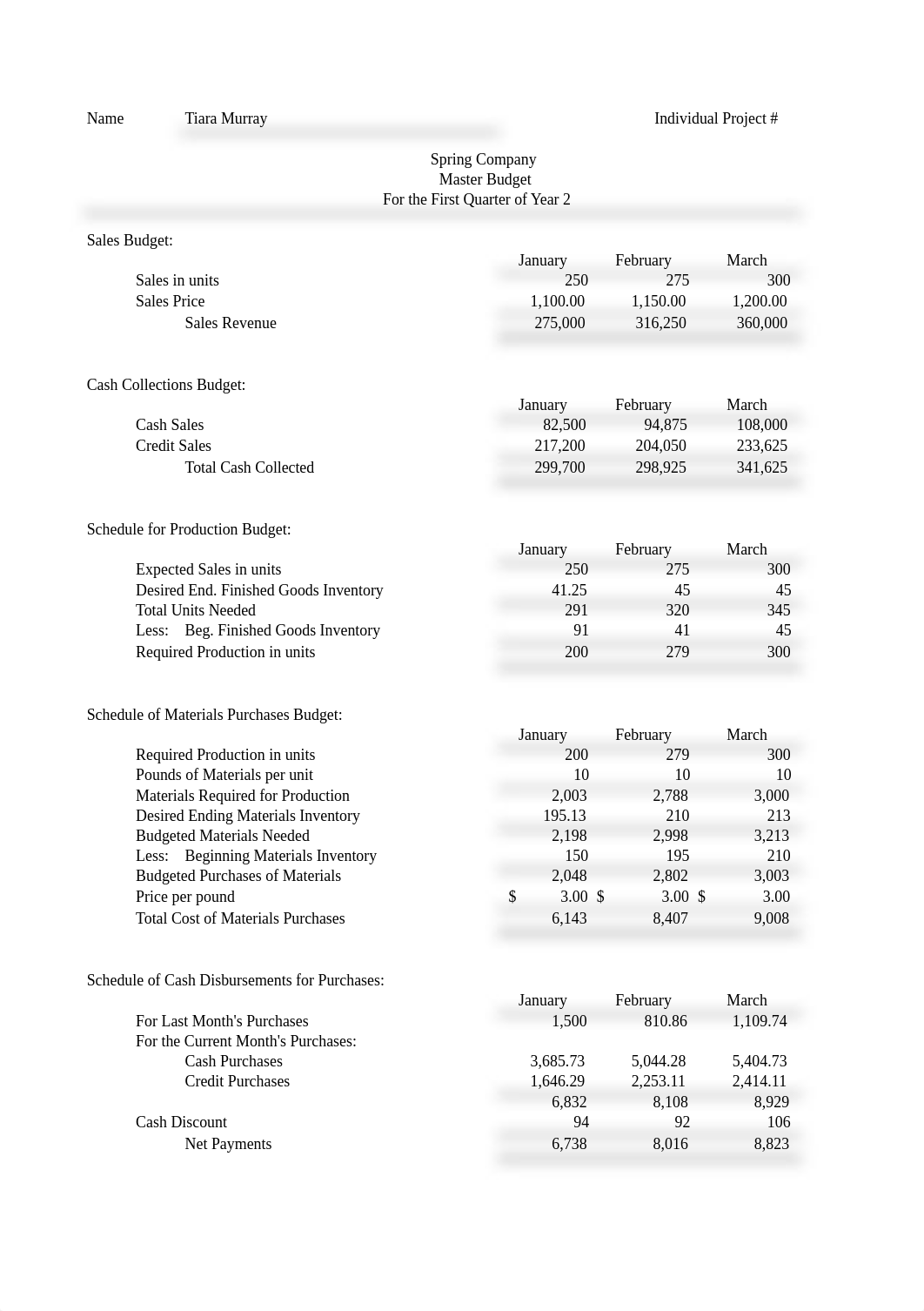 Project1_T_Murray.xls_d1ohuoa7hjw_page1