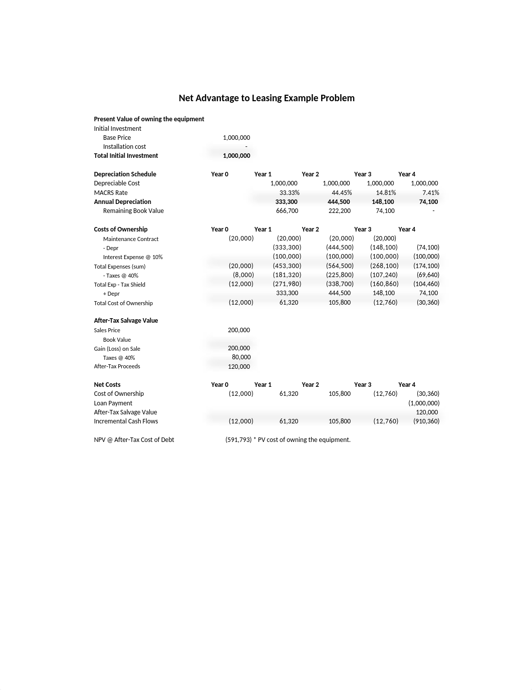 Ch. 19 NAL .xlsx_d1ok3nee7fx_page1