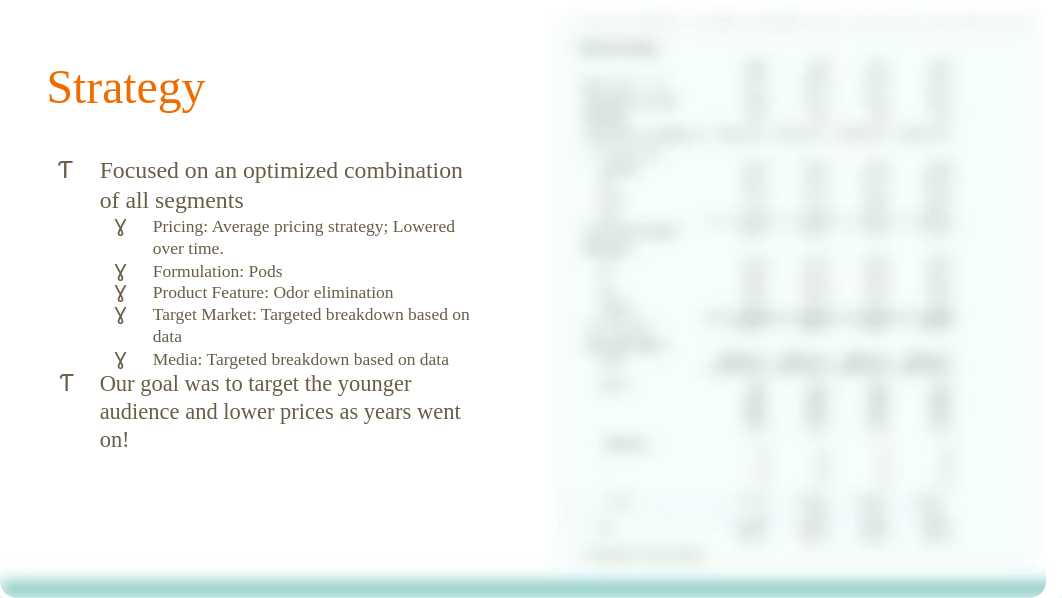 Team 2 simulation presentation.pdf_d1olnikbexi_page2