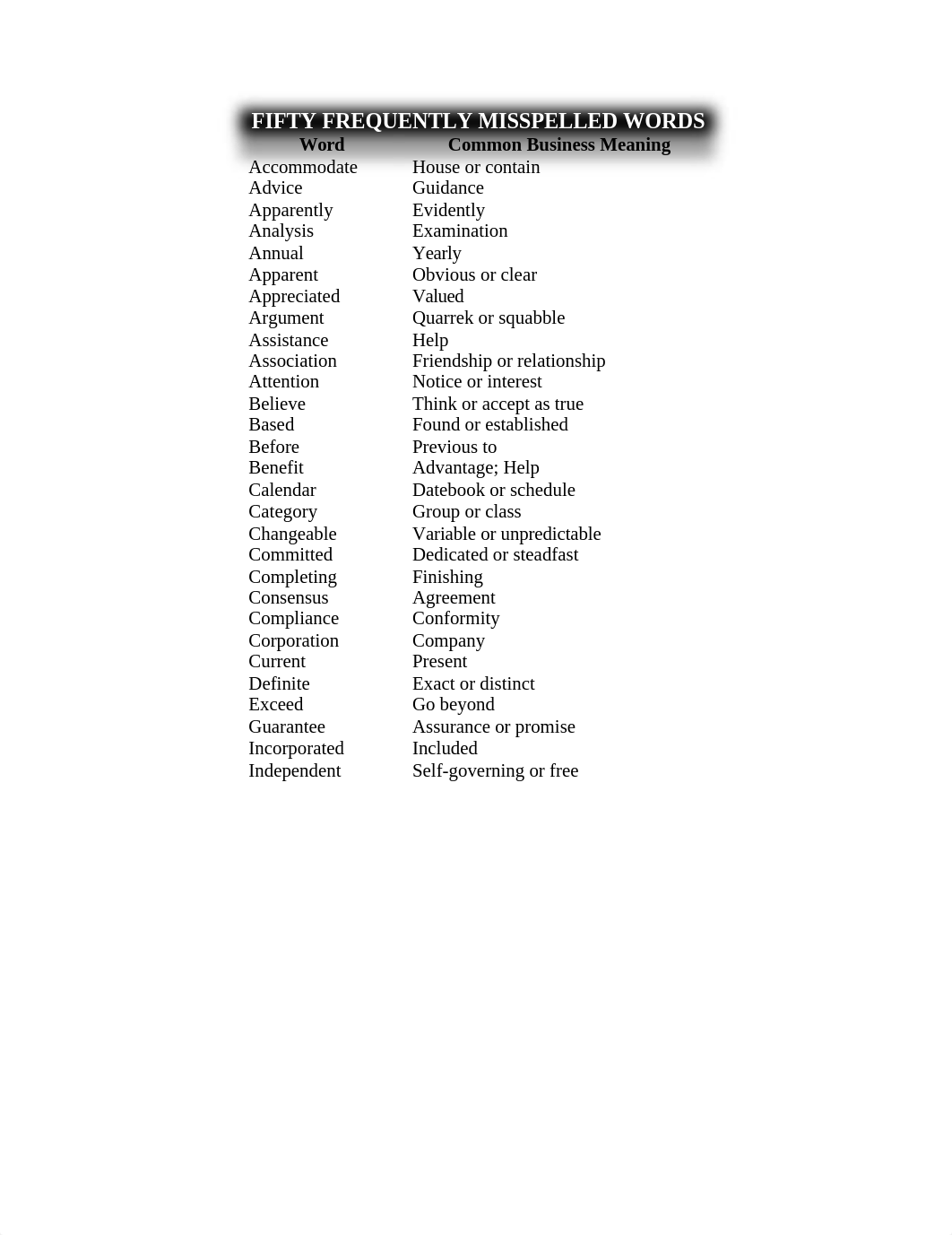 79-36 Ruled Table.docx_d1oolkb0hkd_page1