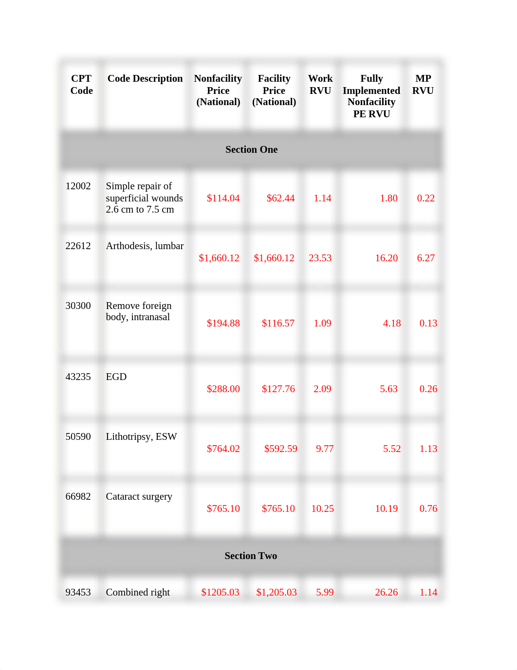 Chapter 7 Exercise 1.docx_d1oxag5bvyv_page1