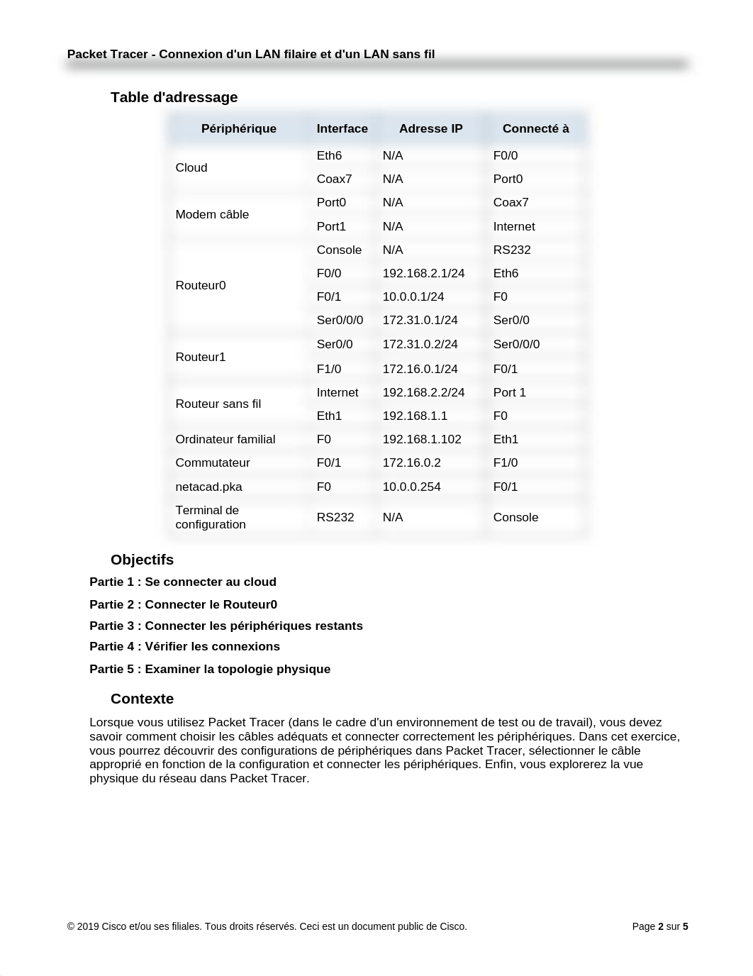 4.2.4.4 Packet Tracer - Connecting a Wired and Wireless LAN - ILM.docx_d1oxnvhh6eg_page2