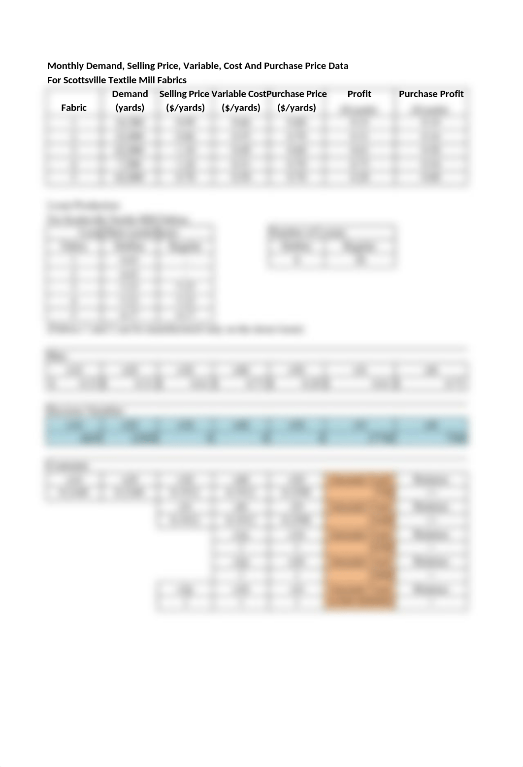 Case Study #3 %28Textile Mill Scheduling%29.xlsx_d1oy48p28rh_page5