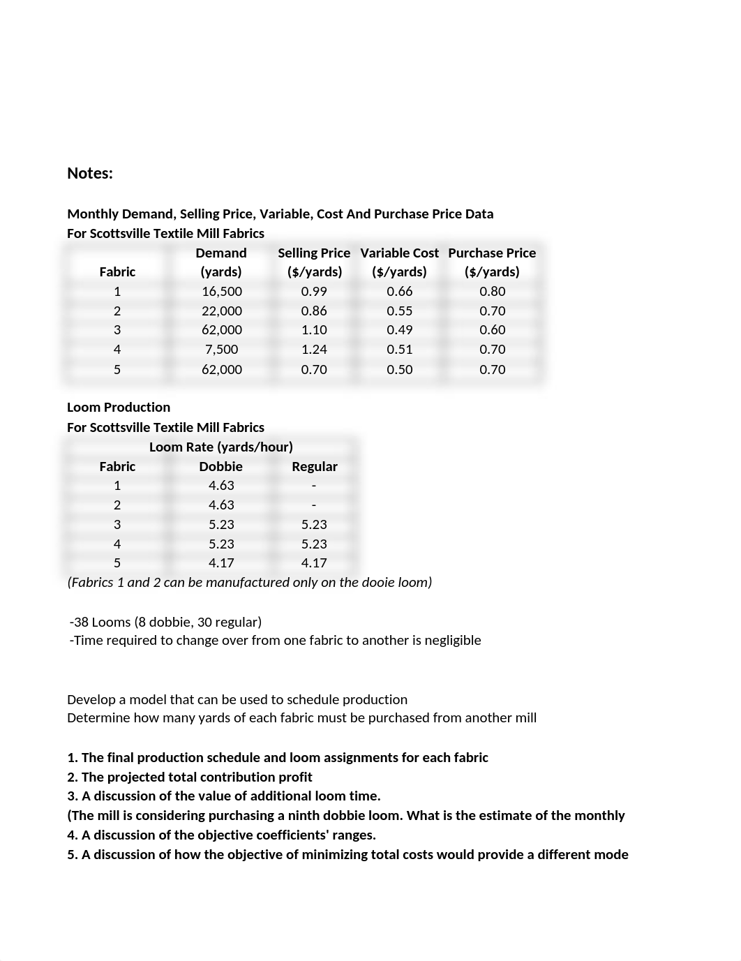 Case Study #3 %28Textile Mill Scheduling%29.xlsx_d1oy48p28rh_page1