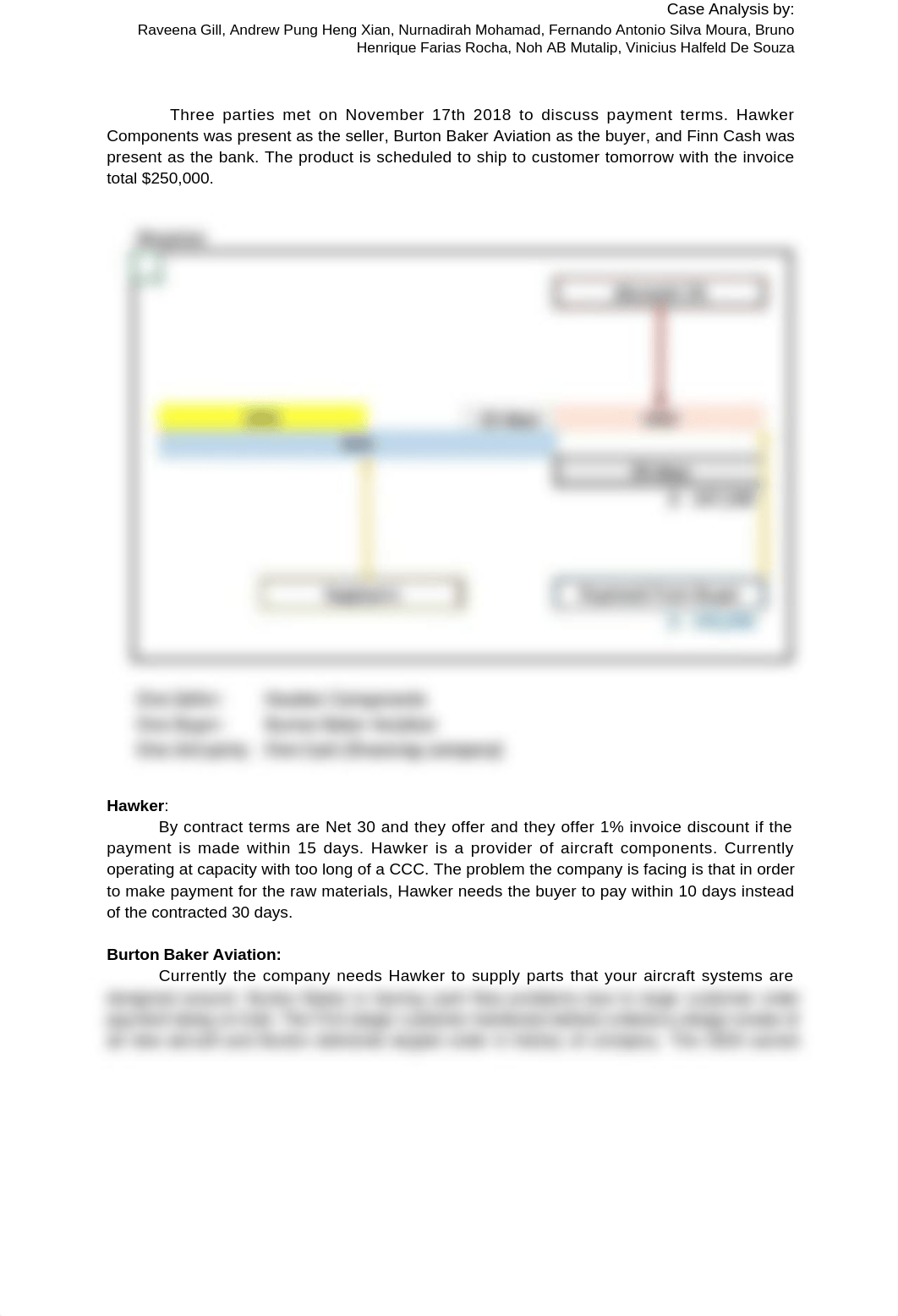 Supply Chain Finance Case .docx_d1oydnpddcx_page1