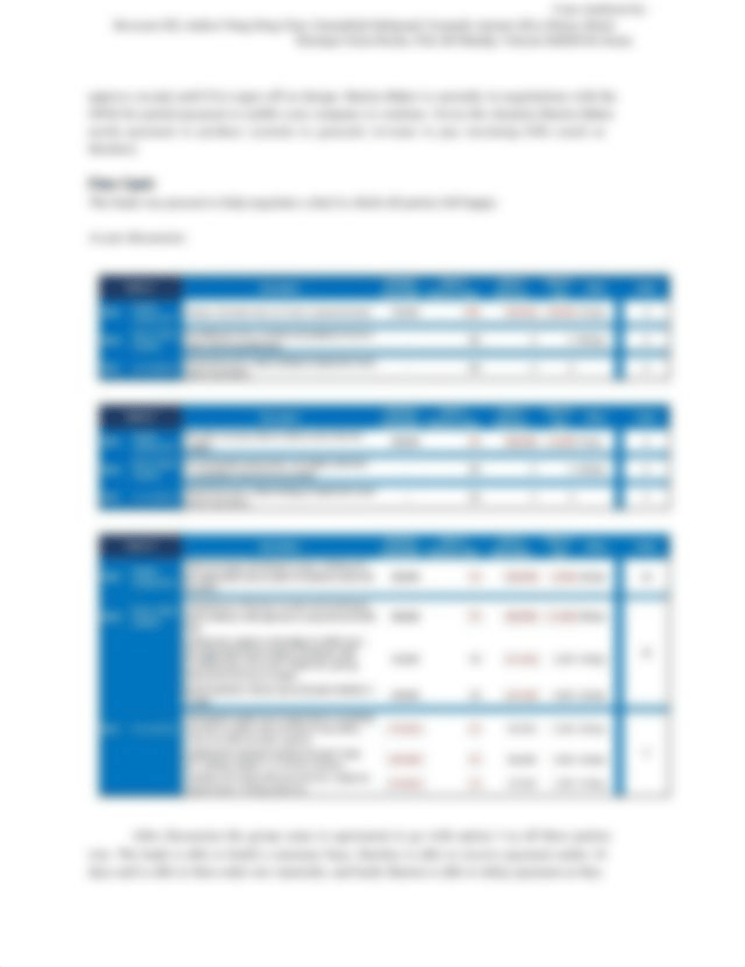 Supply Chain Finance Case .docx_d1oydnpddcx_page2